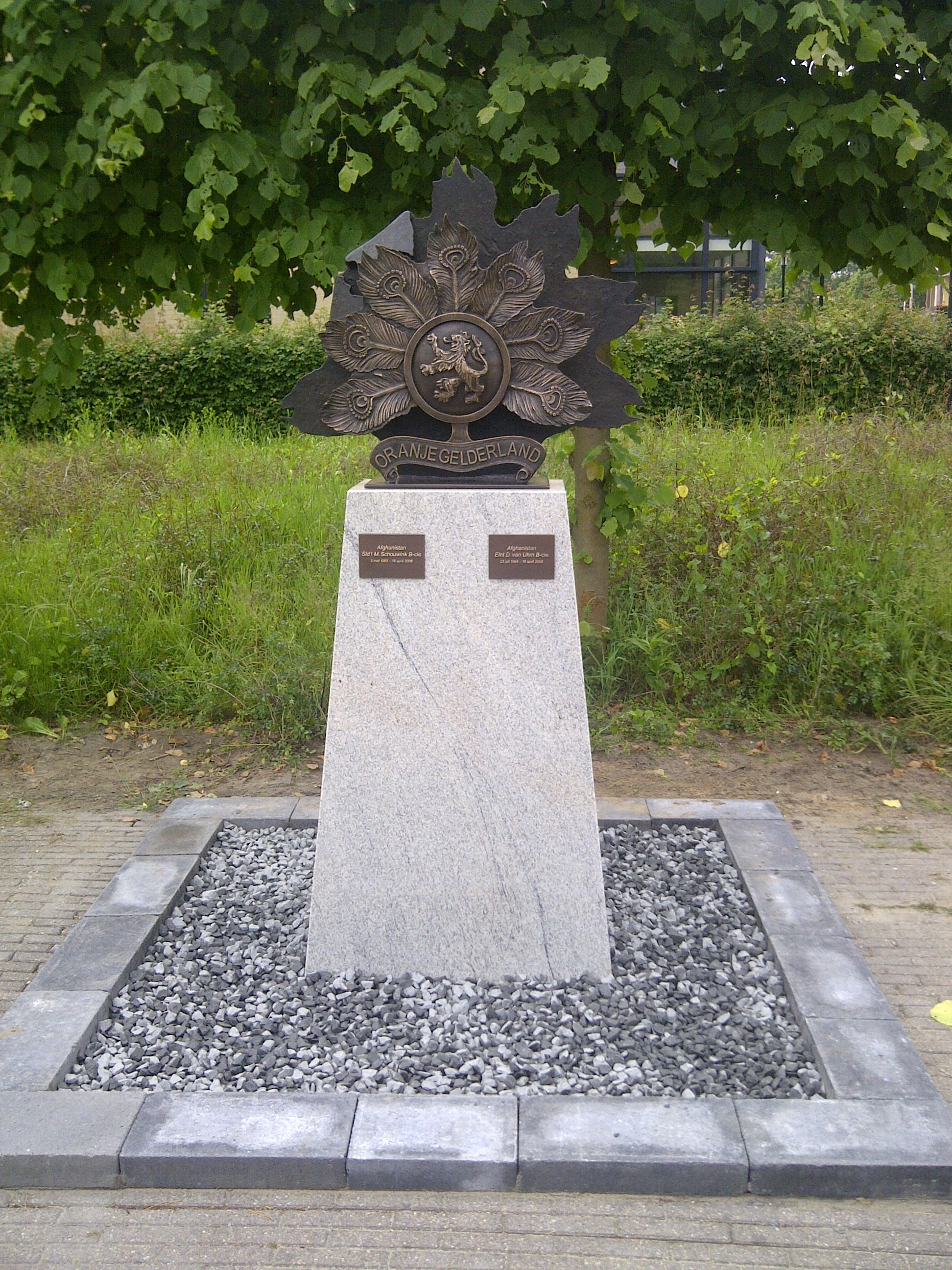 sokkel
